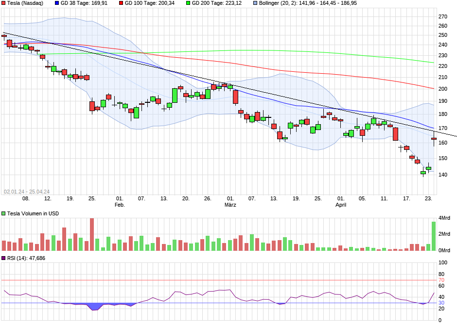 2024-QV-GDAXi-DJ-GOLD-EURUSD-JPY 1426687