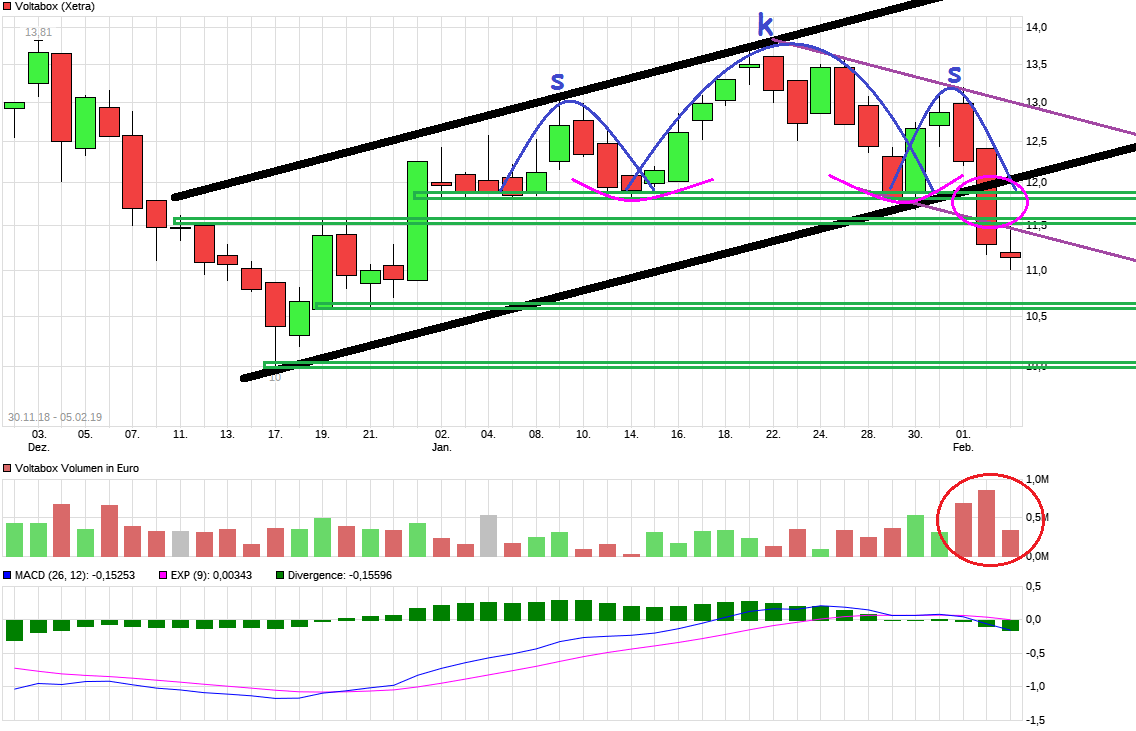 Paragon die vergessene Perle 1095127