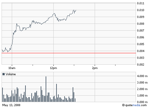 Gulf Coast Oil & Gas Inc. (GCOG) 163519