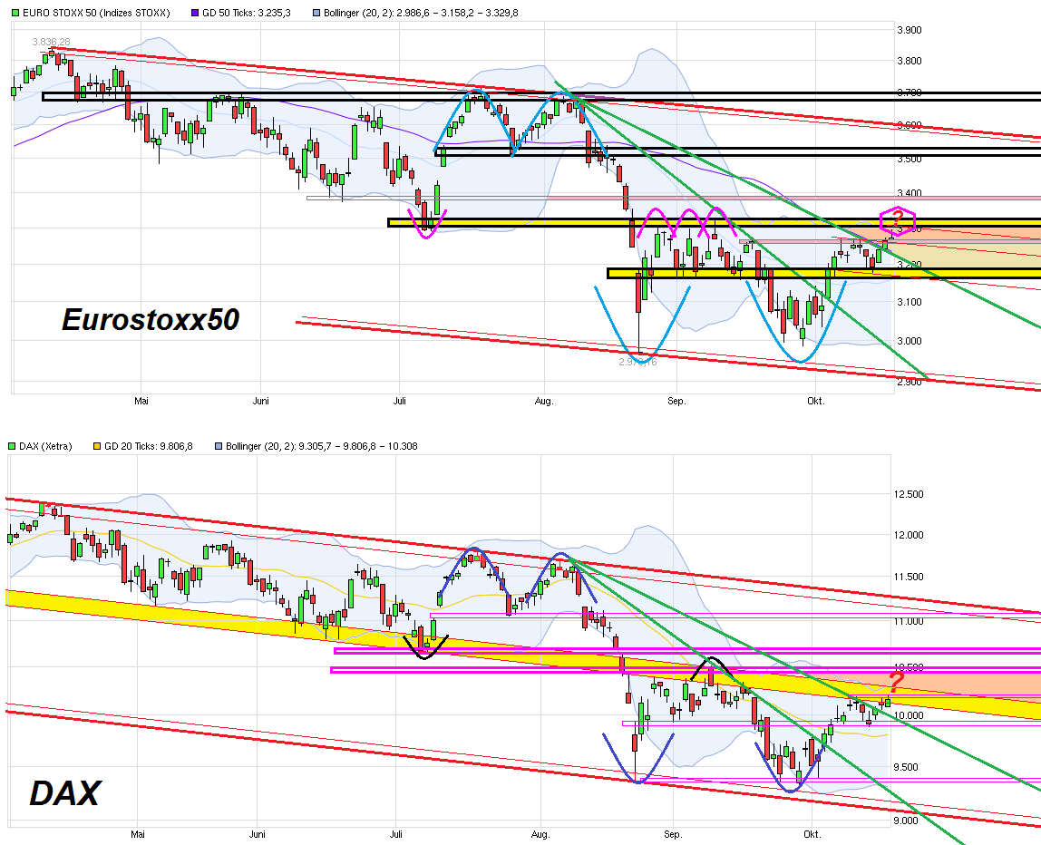 Freenet Group - WKN A0Z2ZZ 865786