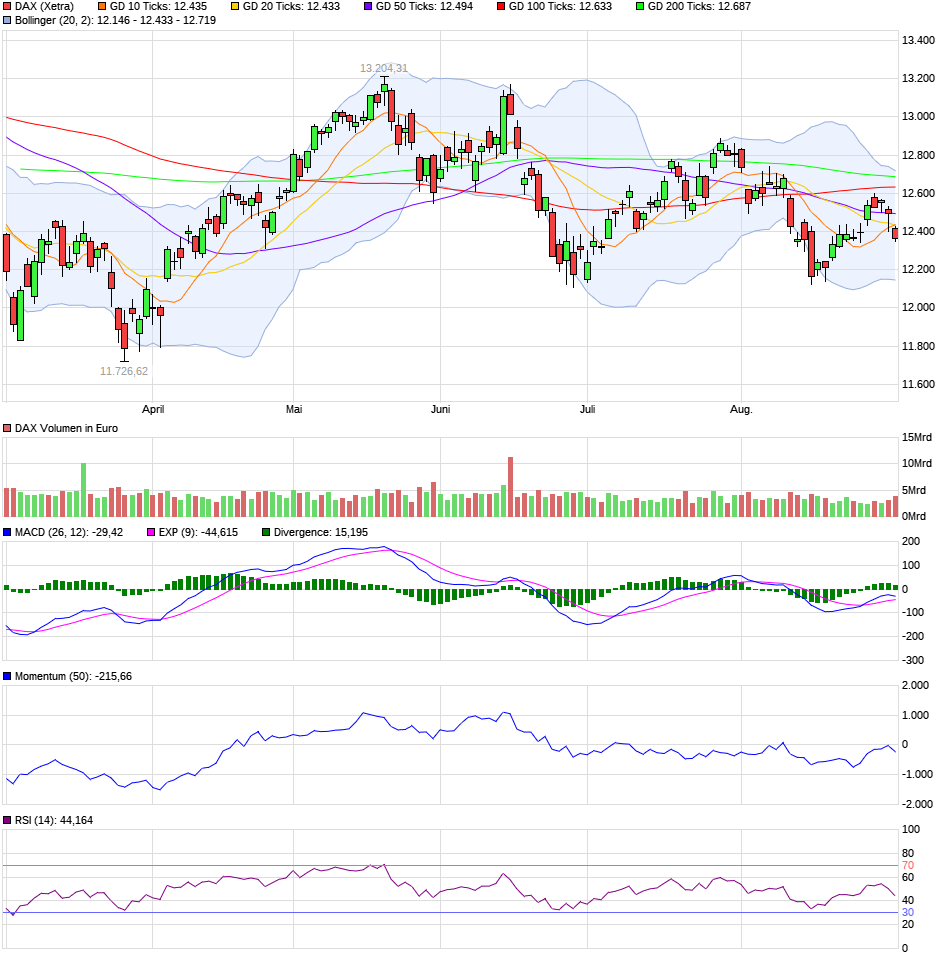 QV ultimate (unlimited) 1072097