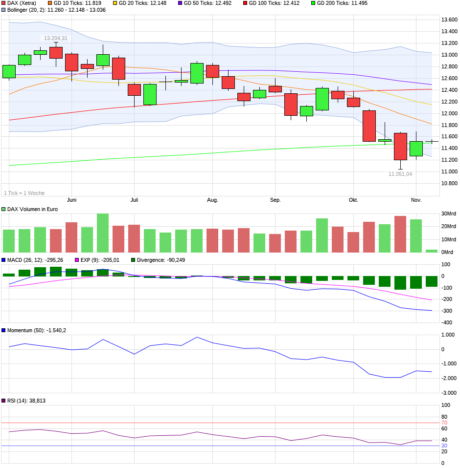 QV ultimate (unlimited) 1081555