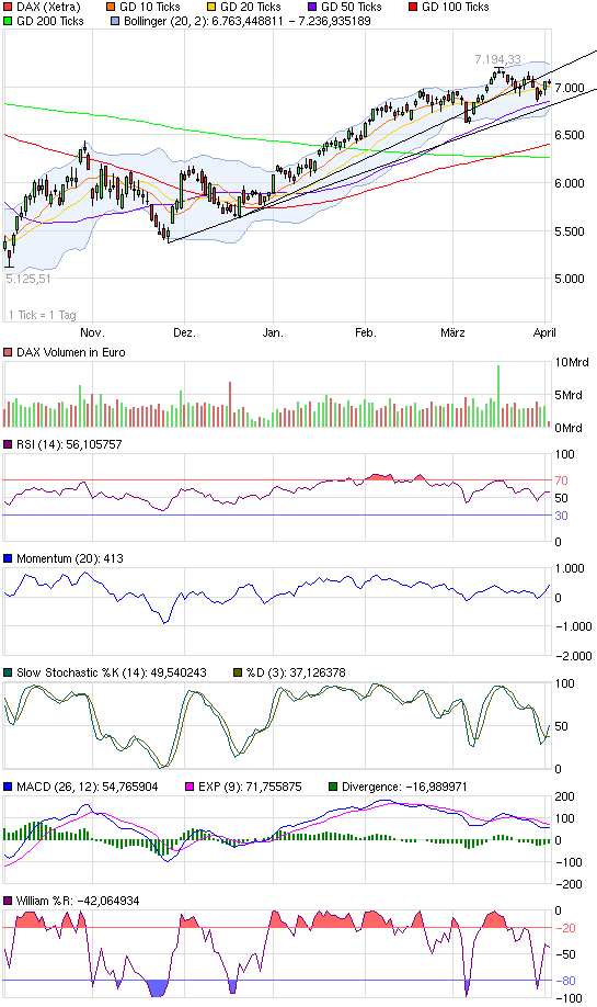 QV ultimate 2012 497523
