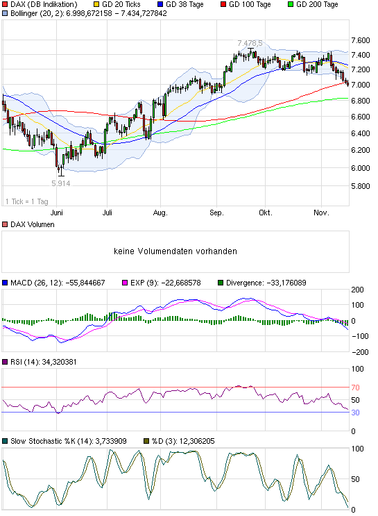 QV ultimate 2012 553923