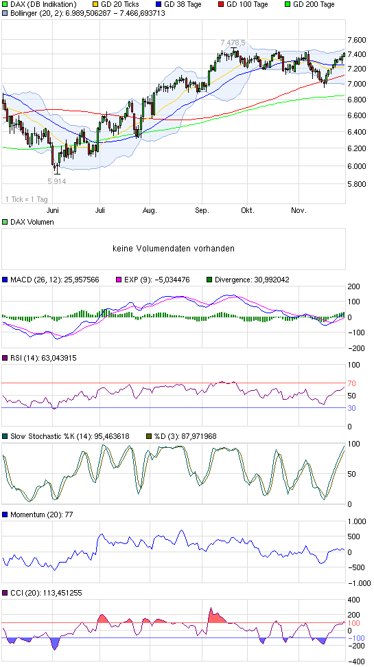 QV ultimate 2012 557677