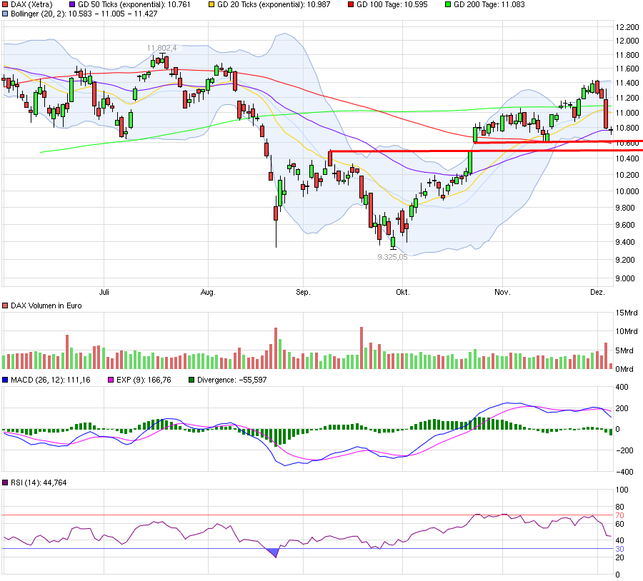 QuoVadisDax - das Original - Nachfolgethread 876264