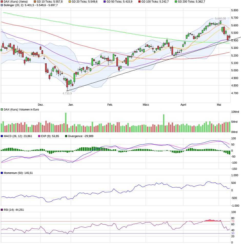 The World According to Kellermeister... 1111819