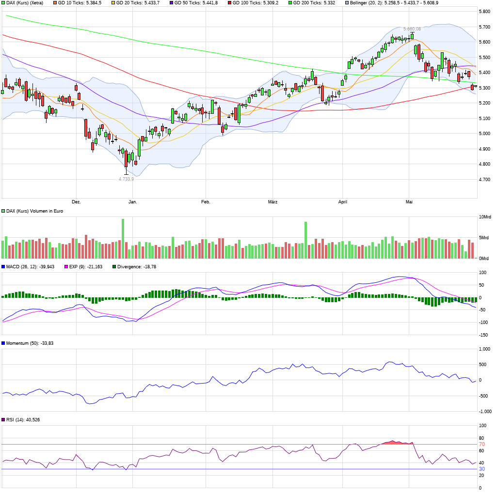 The World According to Kellermeister... 1115047