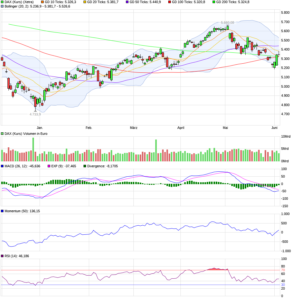 The World According to Kellermeister... 1116207