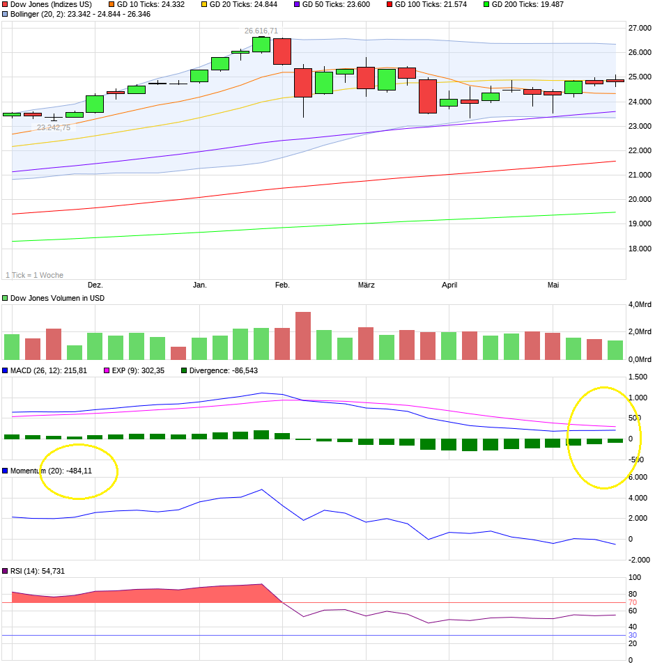 QV ultimate (unlimited) 1056172