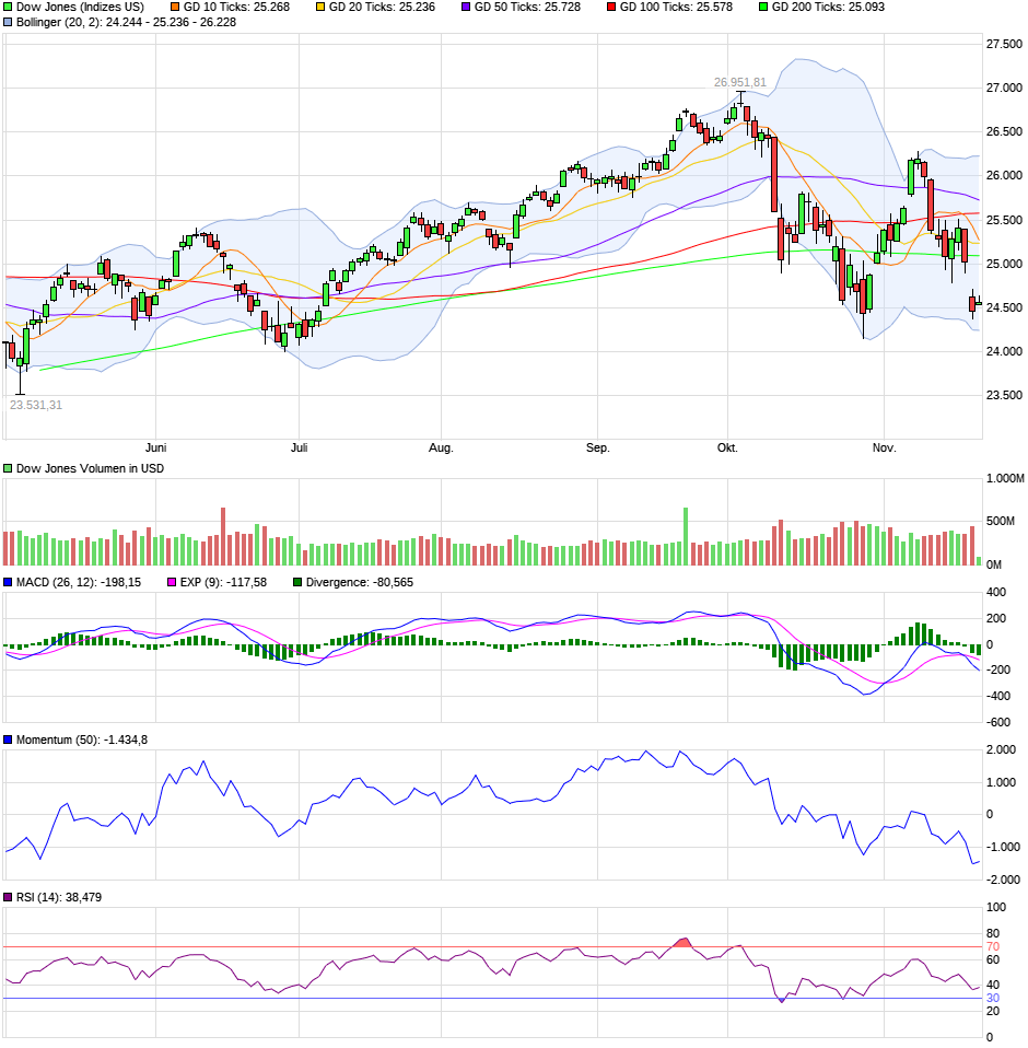 QV ultimate (unlimited) 1084001