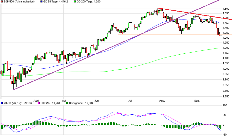 2023-qv-gdaxi-dj-gold-eurusd-jpy 1391364