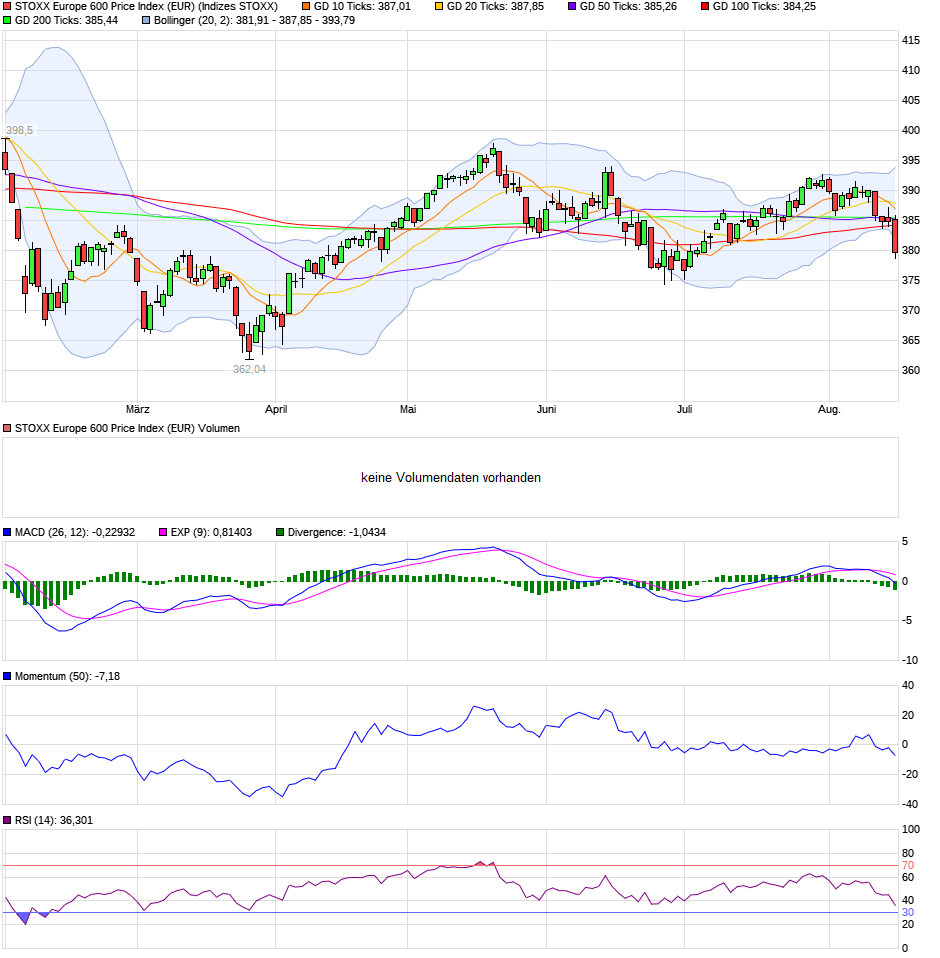 QV ultimate (unlimited) 1069675