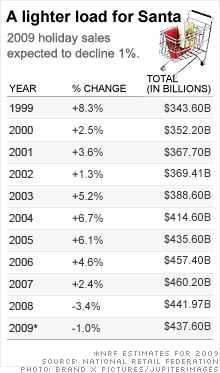 Der Antizykliker-Thread 279112