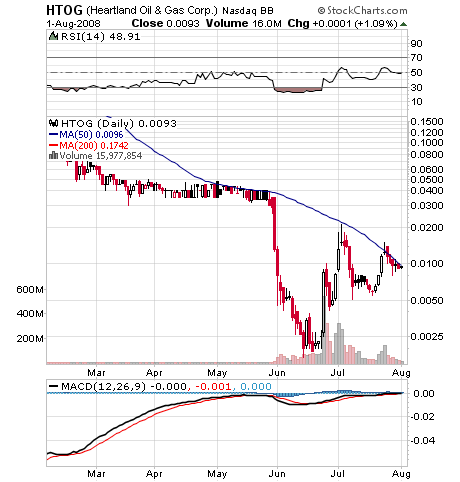 achtung tenbagger bahnt sich an! 178218
