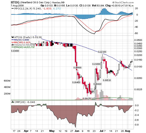 achtung tenbagger bahnt sich an! 179056