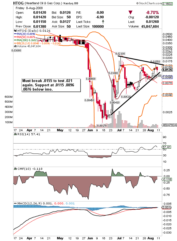 achtung tenbagger bahnt sich an! 179369