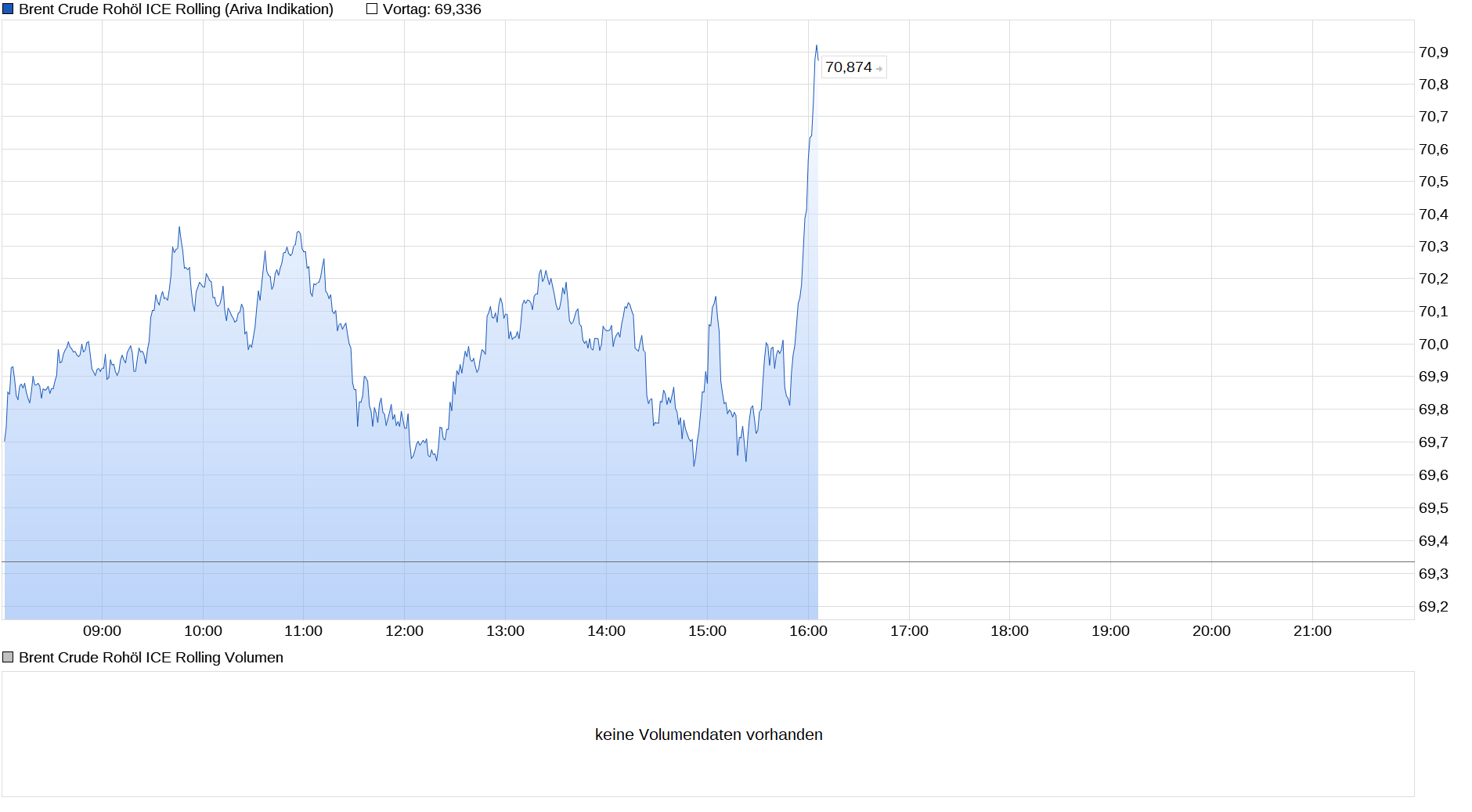Die besten Gold-/Silberminen auf der Welt 1268271