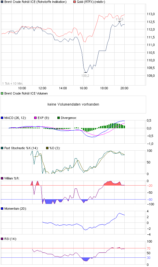 Der USA Bären-Thread 405110