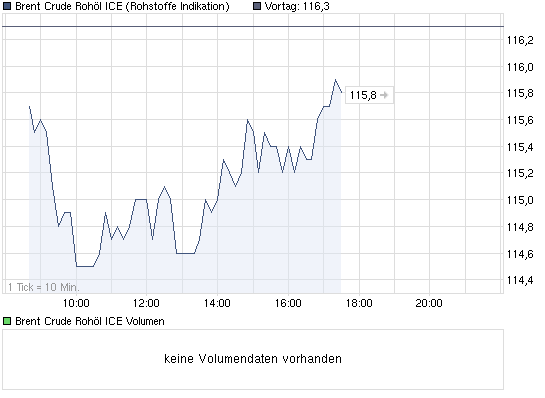 + + Schockmeldung für alle Autofahrer + + 419909