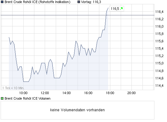 + + Schockmeldung für alle Autofahrer + + 419921