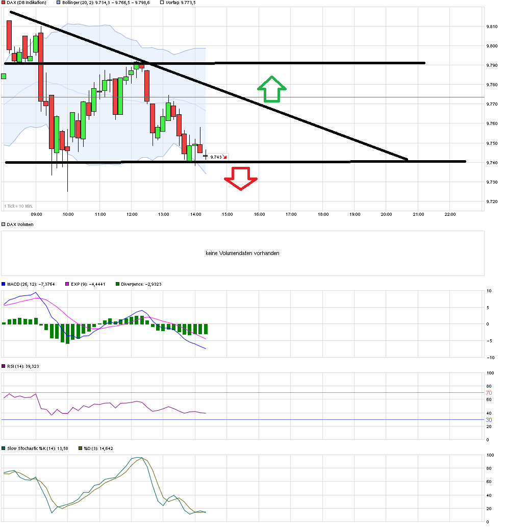 2016 QV DAX-DJ-GOLD-EURUSD-JPY 898329