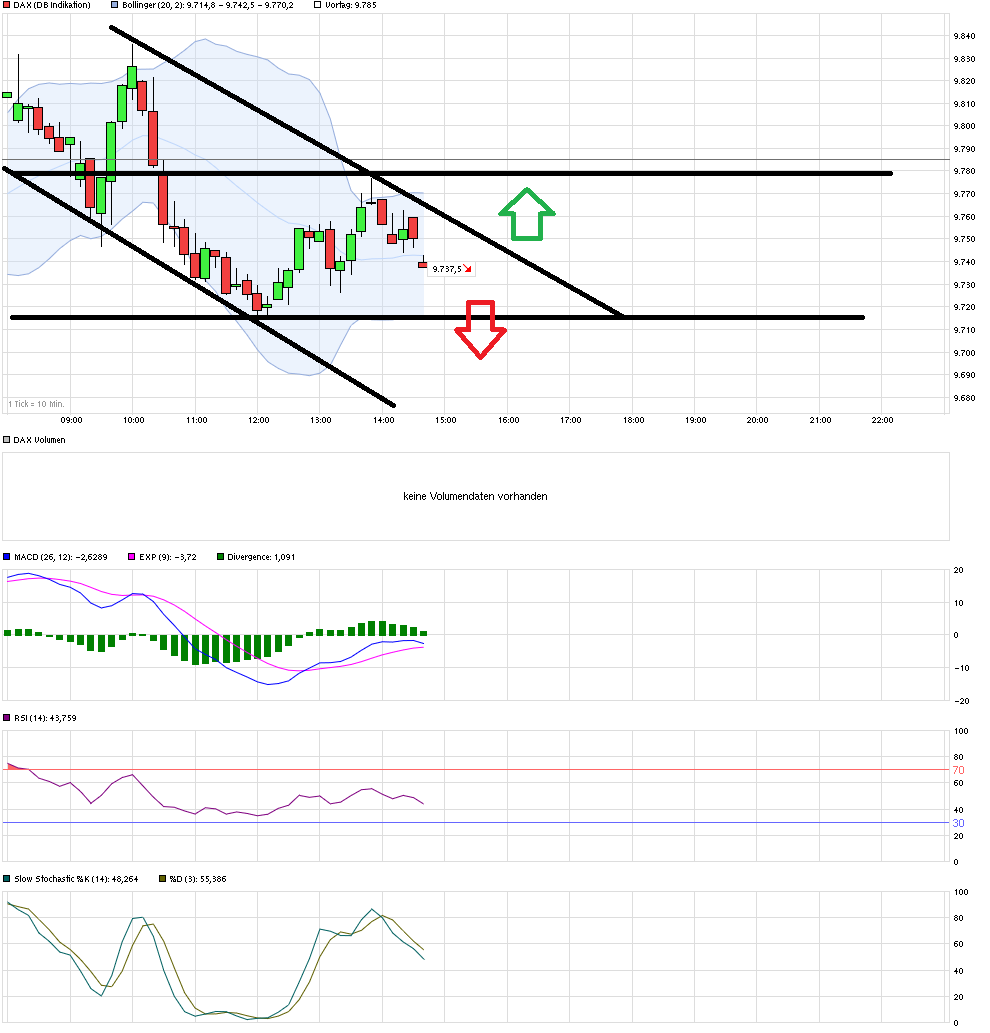 2016 QV DAX-DJ-GOLD-EURUSD-JPY 898051