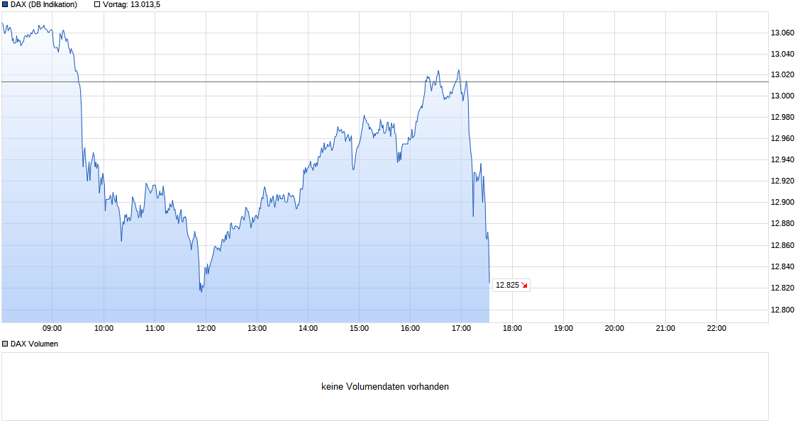 Der USA Bären-Thread 1027552