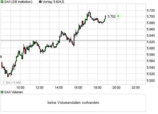 Der USA Bären-Thread 278916