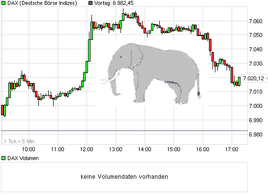 Jugend forscht 367326