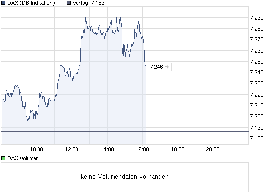 Der USA Bären-Thread 385610