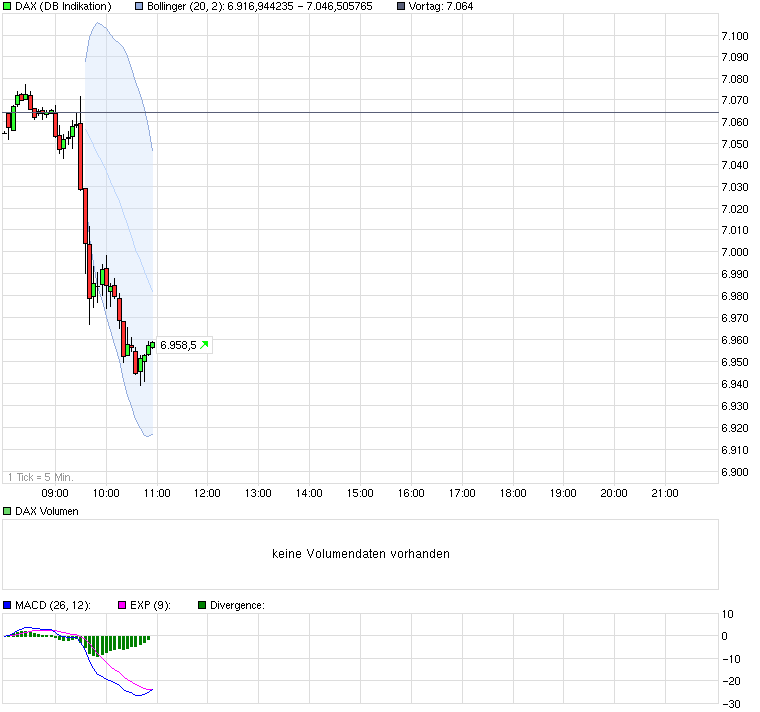 QV ultimate 2012 494835