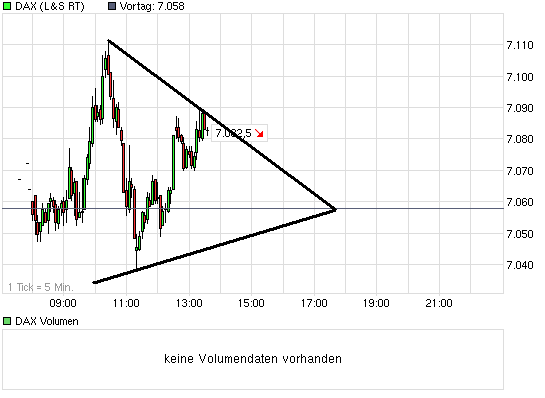 QV ultimate 2012 496098