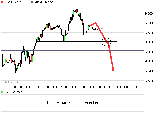 QV ultimate 2012 501281