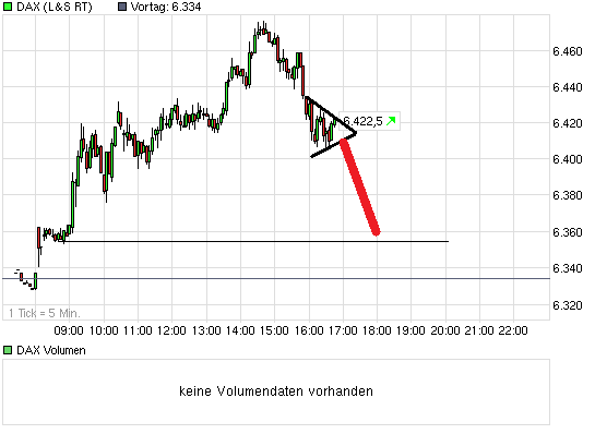 QV ultimate 2012 525411