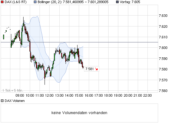 QV ultimate 2012 562679