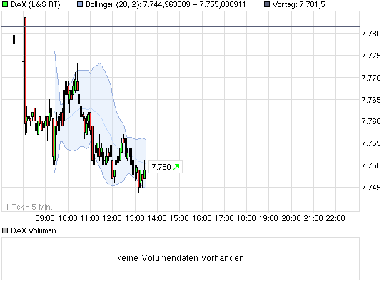 QV ultimate (unlimited) 566214
