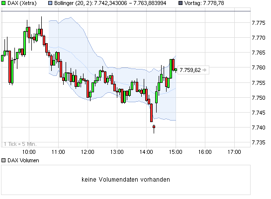 QV ultimate (unlimited) 566243