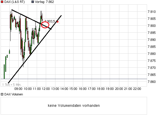 QV ultimate (unlimited) 593987