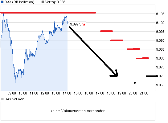 QV ultimate (unlimited) 663048