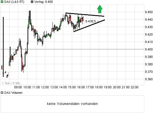 QV ultimate (unlimited) 678601