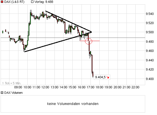 QV ultimate (unlimited) 680597