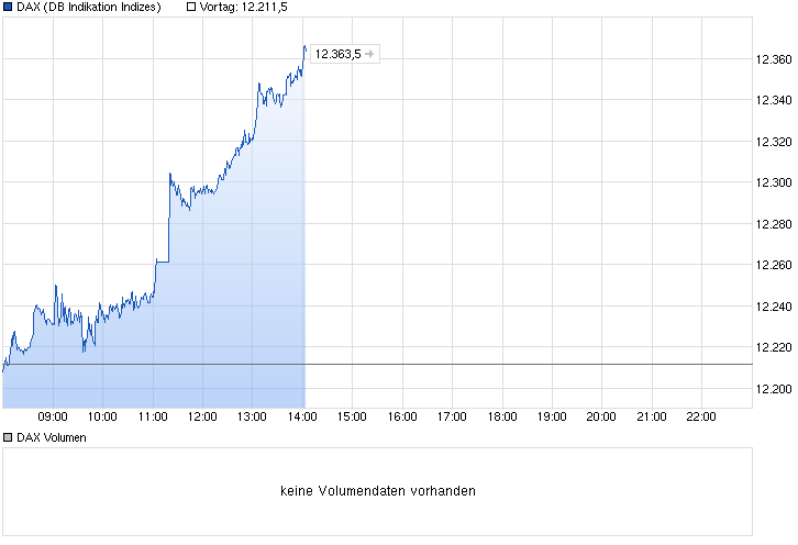 Der USA Bären-Thread 816281