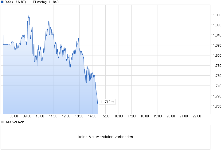 Deutsche Bank - sachlich, fundiert und moderiert 821461
