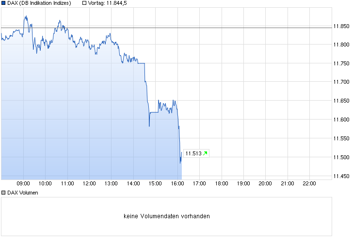 Deutsche Bank - sachlich, fundiert und moderiert 821493