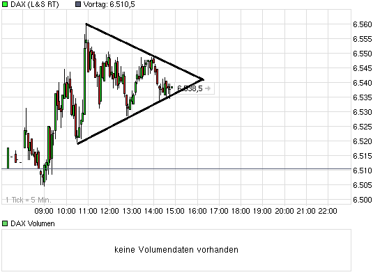 QV ultimate 2012 519708