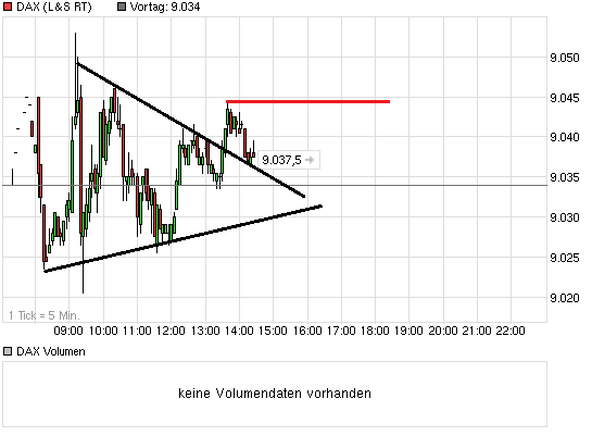 QV ultimate (unlimited) 660712