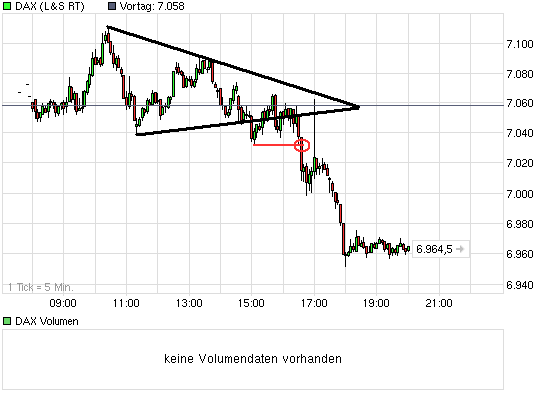 QV ultimate 2012 496242