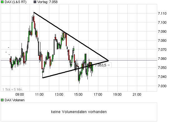 QV ultimate 2012 496167