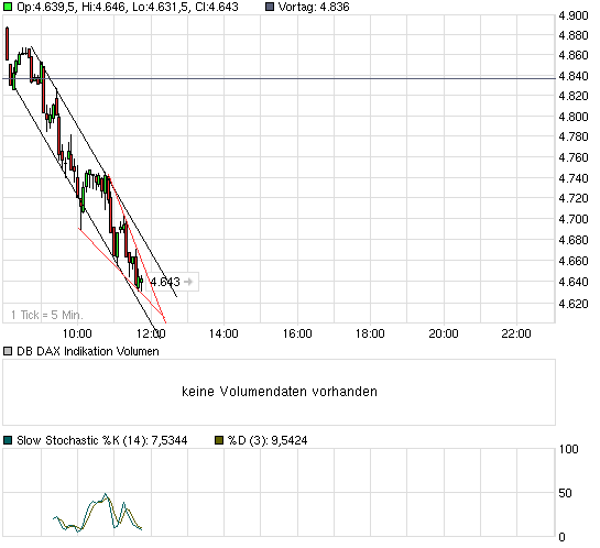 Hart aber Fair ! 193410